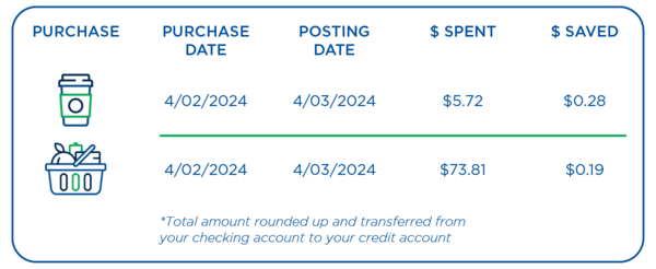 Round-Up-Savings-Website-Graphic-V3-Expanded-Compressed.png