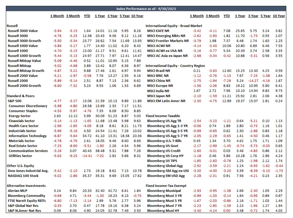 Index-Performance-Report-(1).jpg