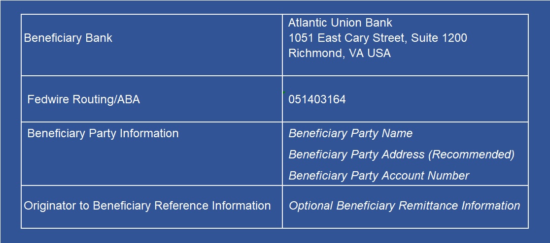 Wire Transfers | Atlantic Union Bank