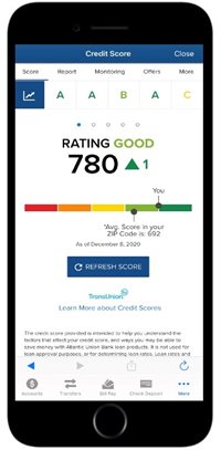 credit score